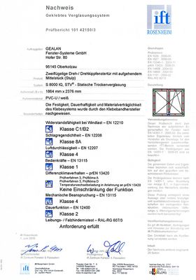 certificates — 2